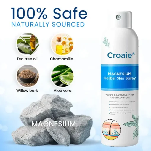 Croaie® Magnesium Herbal Skin Spray