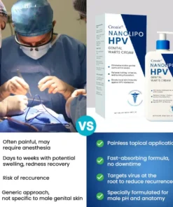 Croaie® NanoLipo HPV Genital Warts Cream