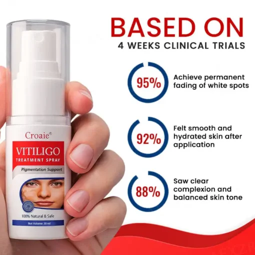 Croaie® Vitiligo Treatment Spray
