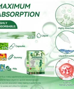 Croaie® 𝐍𝐀𝐃+ 𝐆𝐋𝐏-𝟏 𝐅𝐢𝐭 & 𝐕𝐢𝐭𝐚𝐥 𝐎𝐫𝐚𝐥 𝐋𝐢𝐪𝐮𝐢𝐝