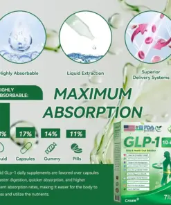 CROAIEยฎ ๐๐๐-๐ 10-๐๐-1 ๐๐๐๐ฅ๐ญ๐ก ๐๐จ๐ฅ๐ฎ๐ญ๐ข๐จ๐ง ๐๐ซ๐๐ฅ ๐๐ข๐ช๐ฎ๐ข๐