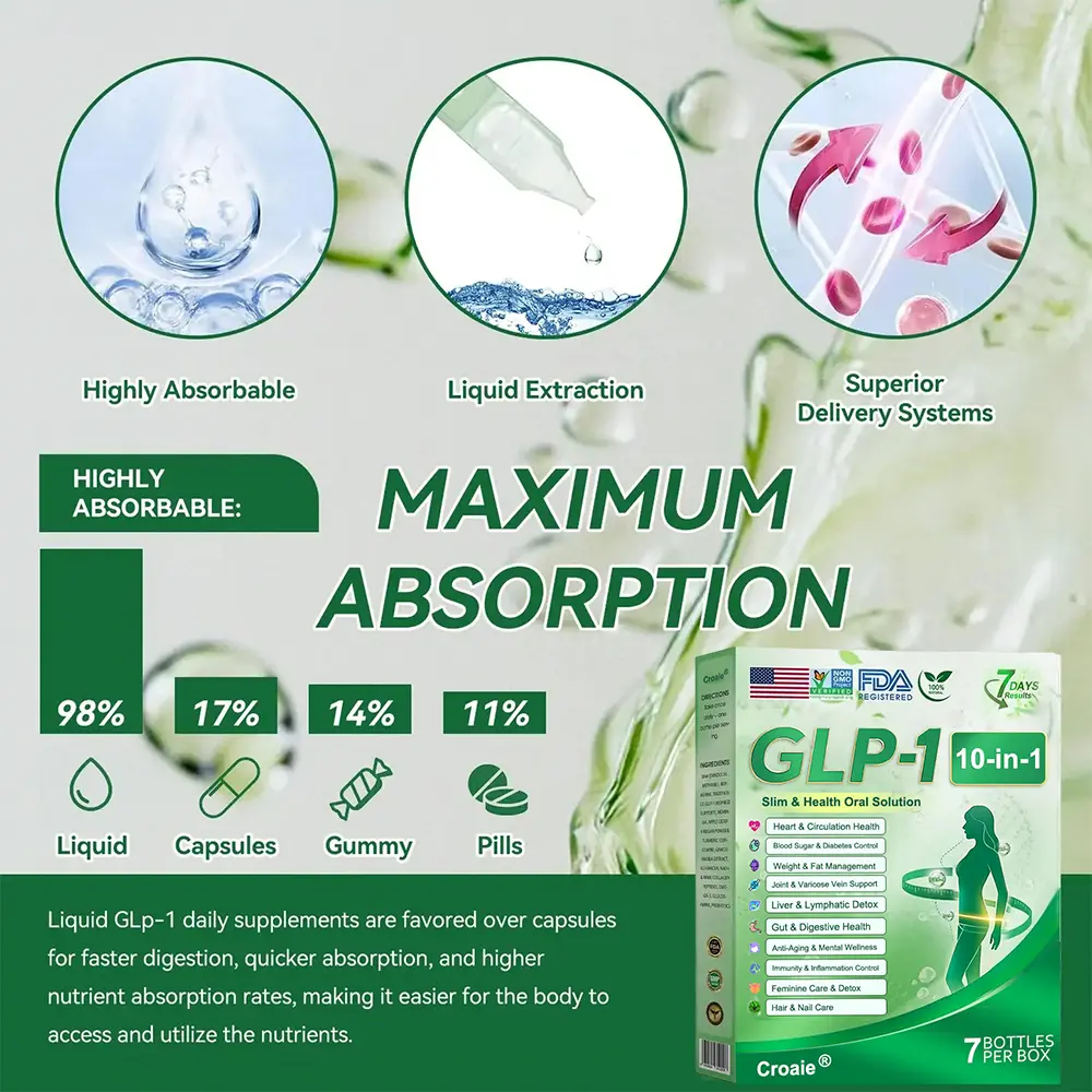 CROAIEยฎ ๐๐๐-๐ 10-๐๐-1 ๐๐๐๐ฅ๐ญ๐ก ๐๐จ๐ฅ๐ฎ๐ญ๐ข๐จ๐ง ๐๐ซ๐๐ฅ ๐๐ข๐ช๐ฎ๐ข๐