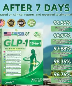 CROAIEยฎ ๐๐๐-๐ 10-๐๐-1 ๐๐๐๐ฅ๐ญ๐ก ๐๐จ๐ฅ๐ฎ๐ญ๐ข๐จ๐ง ๐๐ซ๐๐ฅ ๐๐ข๐ช๐ฎ๐ข๐