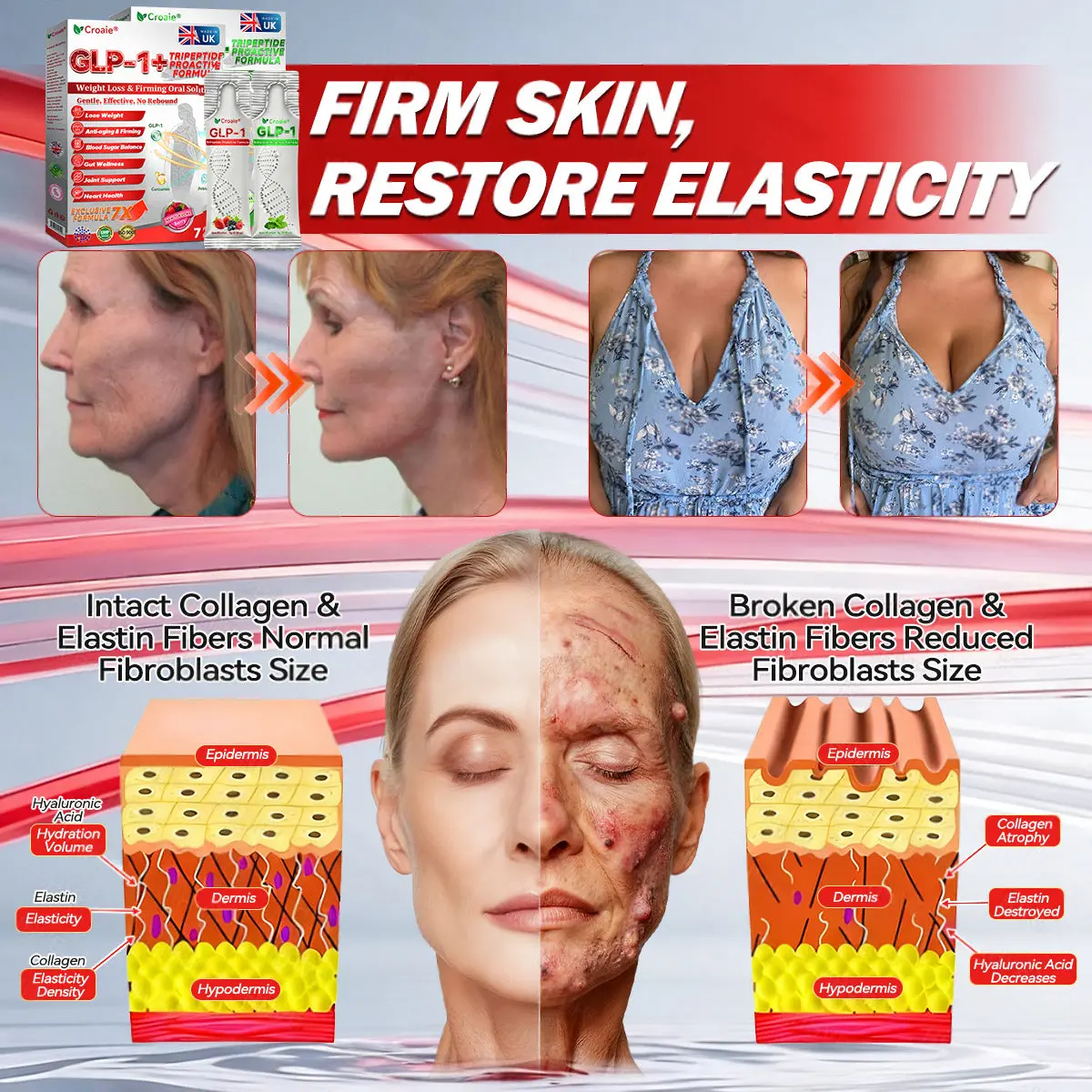 Croaieยฎ ๐ฎ๐๐ฃ-๐ญ + ๐ช๐๐๐๐๐๐๐ฃ ๐๐๐ฉ๐๐๐
๐๐ ๐พ๐๐๐ด๐ต๐ ๐๐จ๐ฌ๐ฌ & ๐ญ๐๐๐๐๐ฃ๐ ๐ถ๐๐๐ฅ ๐บ๐๐ฅ๐๐๐๐๐