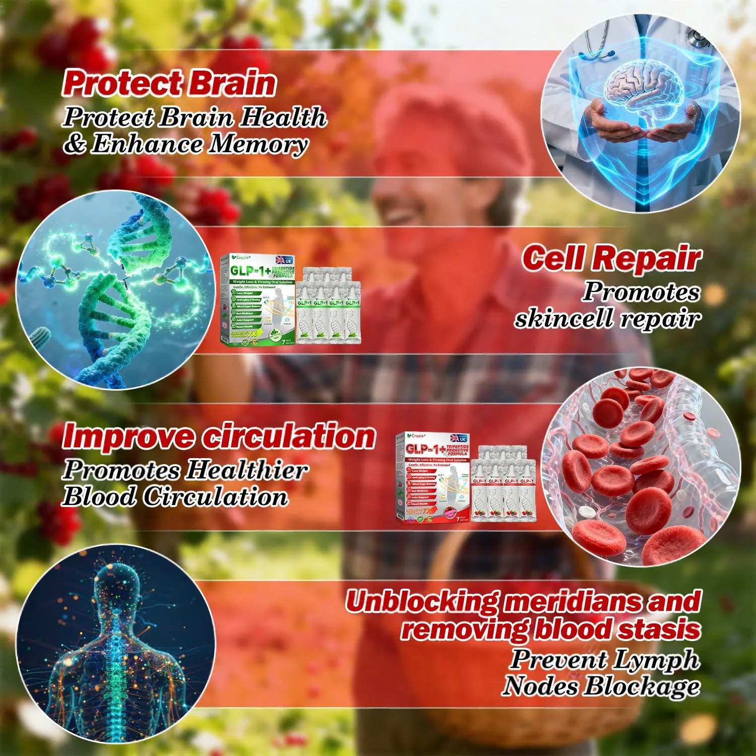 Croaieยฎ ๐ฎ๐๐ฃ-๐ญ + ๐ช๐๐๐๐๐๐๐ฃ ๐๐๐ฉ๐๐๐
๐๐ ๐พ๐๐๐ด๐ต๐ ๐๐จ๐ฌ๐ฌ & ๐ญ๐๐๐๐๐ฃ๐ ๐ถ๐๐๐ฅ ๐บ๐๐ฅ๐๐๐๐๐