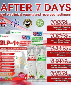 Croaie® 𝑮𝐋𝗣-𝟭 + 𝑪𝒐𝒍𝒍𝙖𝙜𝙚𝙣 𝐏𝐞𝐩𝒕𝒊𝒅𝒆𝒔 𝑾𝒆𝒊𝗴𝗵𝘁 𝐋𝐨𝐬𝐬 & 𝑭𝒊𝒓𝒎𝙞𝙣𝙜 𝑶𝒓𝒂𝐥 𝑺𝒐𝐥𝒖𝒕𝒊𝒐𝒏