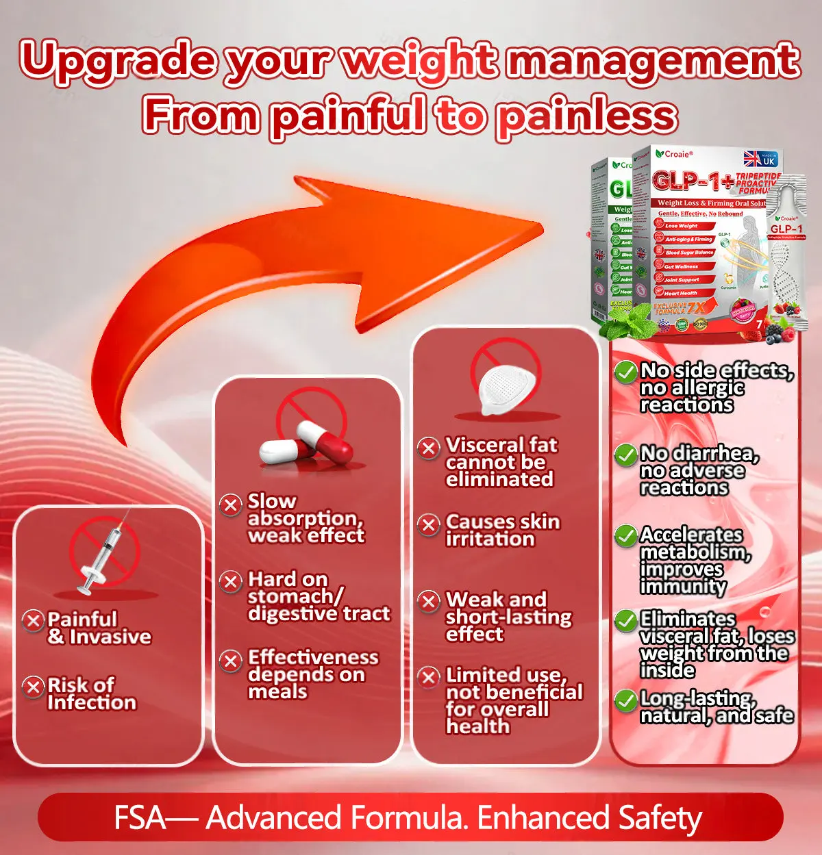 Croaieยฎ ๐ฎ๐๐ฃ-๐ญ + ๐ช๐๐๐๐๐๐๐ฃ ๐๐๐ฉ๐๐๐
๐๐ ๐พ๐๐๐ด๐ต๐ ๐๐จ๐ฌ๐ฌ & ๐ญ๐๐๐๐๐ฃ๐ ๐ถ๐๐๐ฅ ๐บ๐๐ฅ๐๐๐๐๐