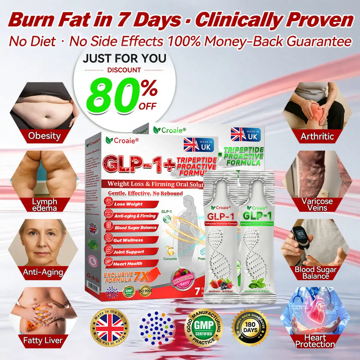 Croaieยฎ ๐ฎ๐๐ฃ-๐ญ + ๐ช๐๐๐๐๐๐๐ฃ ๐๐๐ฉ๐๐๐
๐๐ ๐พ๐๐๐ด๐ต๐ ๐๐จ๐ฌ๐ฌ & ๐ญ๐๐๐๐๐ฃ๐ ๐ถ๐๐๐ฅ ๐บ๐๐ฅ๐๐๐๐๐