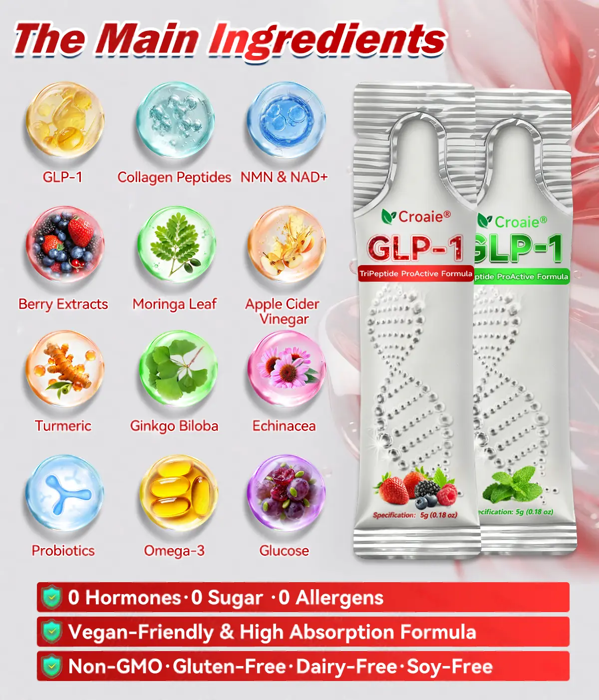 Croaieยฎ ๐ฎ๐๐ฃ-๐ญ + ๐ช๐๐๐๐๐๐๐ฃ ๐๐๐ฉ๐๐๐
๐๐ ๐พ๐๐๐ด๐ต๐ ๐๐จ๐ฌ๐ฌ & ๐ญ๐๐๐๐๐ฃ๐ ๐ถ๐๐๐ฅ ๐บ๐๐ฅ๐๐๐๐๐