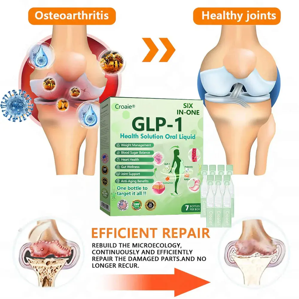 Croaieยฎ ๐บ๐ฟ๐-๐ & ๐บ๐ข๐ฑ ๐ข๐ง-๐ถ๐ง๐ ๐ฏ๐๐๐๐๐ ๐บ๐๐๐๐๐๐๐ ๐ถ๐๐๐ ๐ณ๐๐๐๐๐