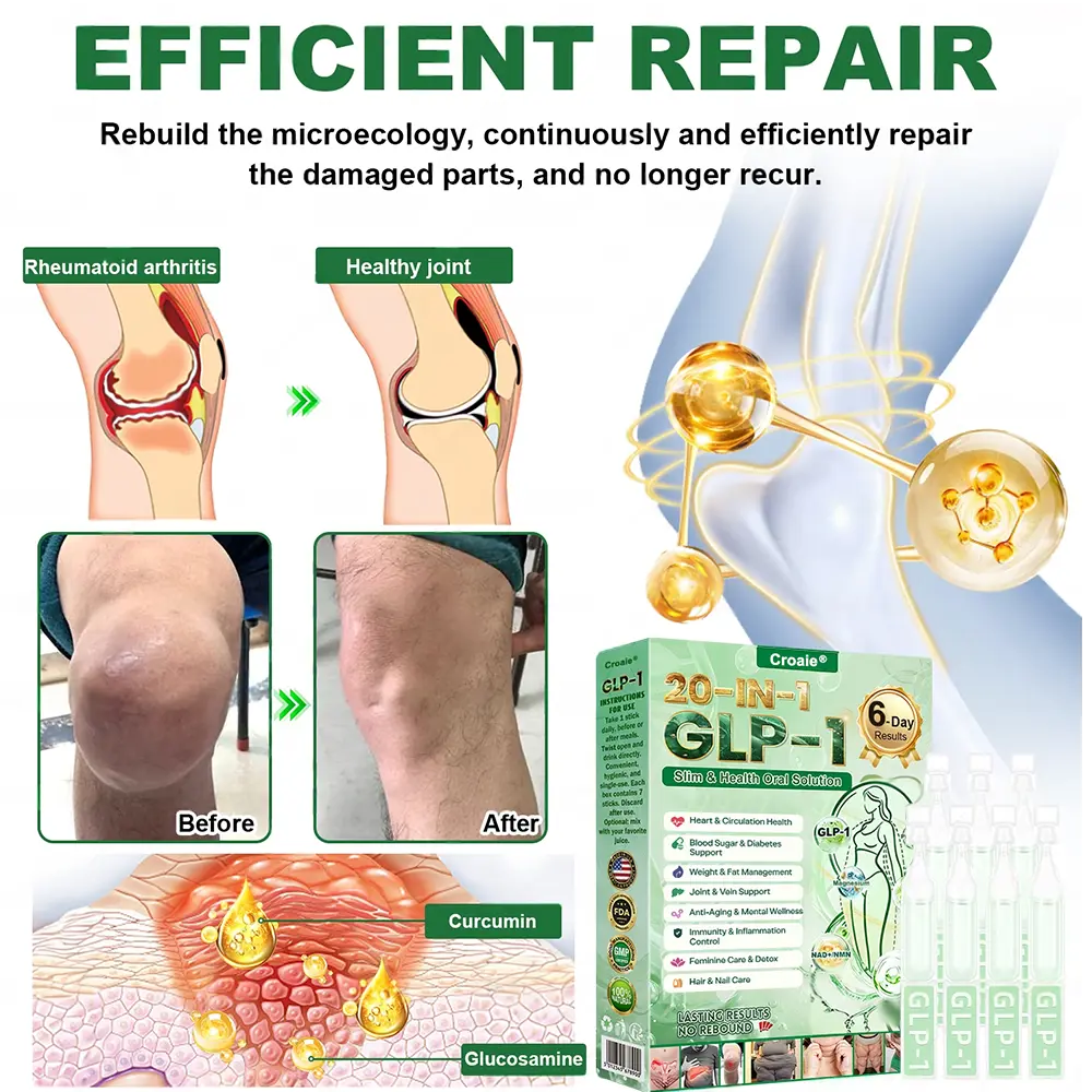 Croaieยฎ ๐๐๐ฃ-๐ญ ๐๐-๐ข๐ง-๐ ๐๐ฅ๐ข๐ฆ & ๐๐๐๐ฅ๐ญ๐ก ๐๐ซ๐๐ฅ ๐๐จ๐ฅ๐ฎ๐ญ๐ข๐จ๐ง