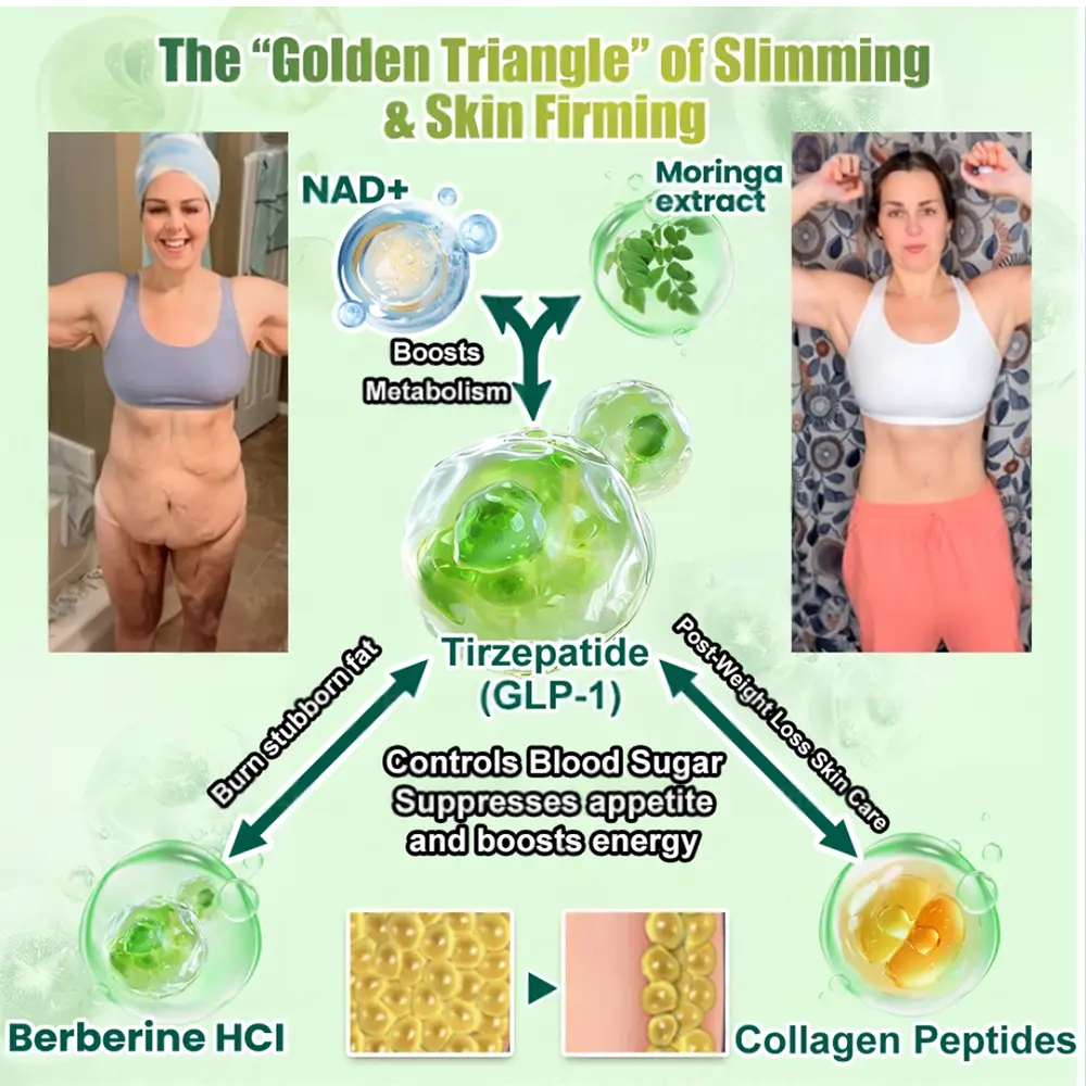 Croaieยฎ ๐๐๐ฃ-๐ญ ๐๐-๐ข๐ง-๐ ๐๐ฅ๐ข๐ฆ & ๐๐๐๐ฅ๐ญ๐ก ๐๐ซ๐๐ฅ ๐๐จ๐ฅ๐ฎ๐ญ๐ข๐จ๐ง