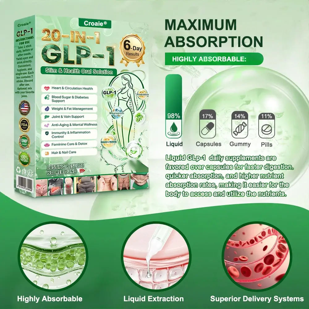 Croaieยฎ ๐๐๐ฃ-๐ญ ๐๐-๐ข๐ง-๐ ๐๐ฅ๐ข๐ฆ & ๐๐๐๐ฅ๐ญ๐ก ๐๐ซ๐๐ฅ ๐๐จ๐ฅ๐ฎ๐ญ๐ข๐จ๐ง