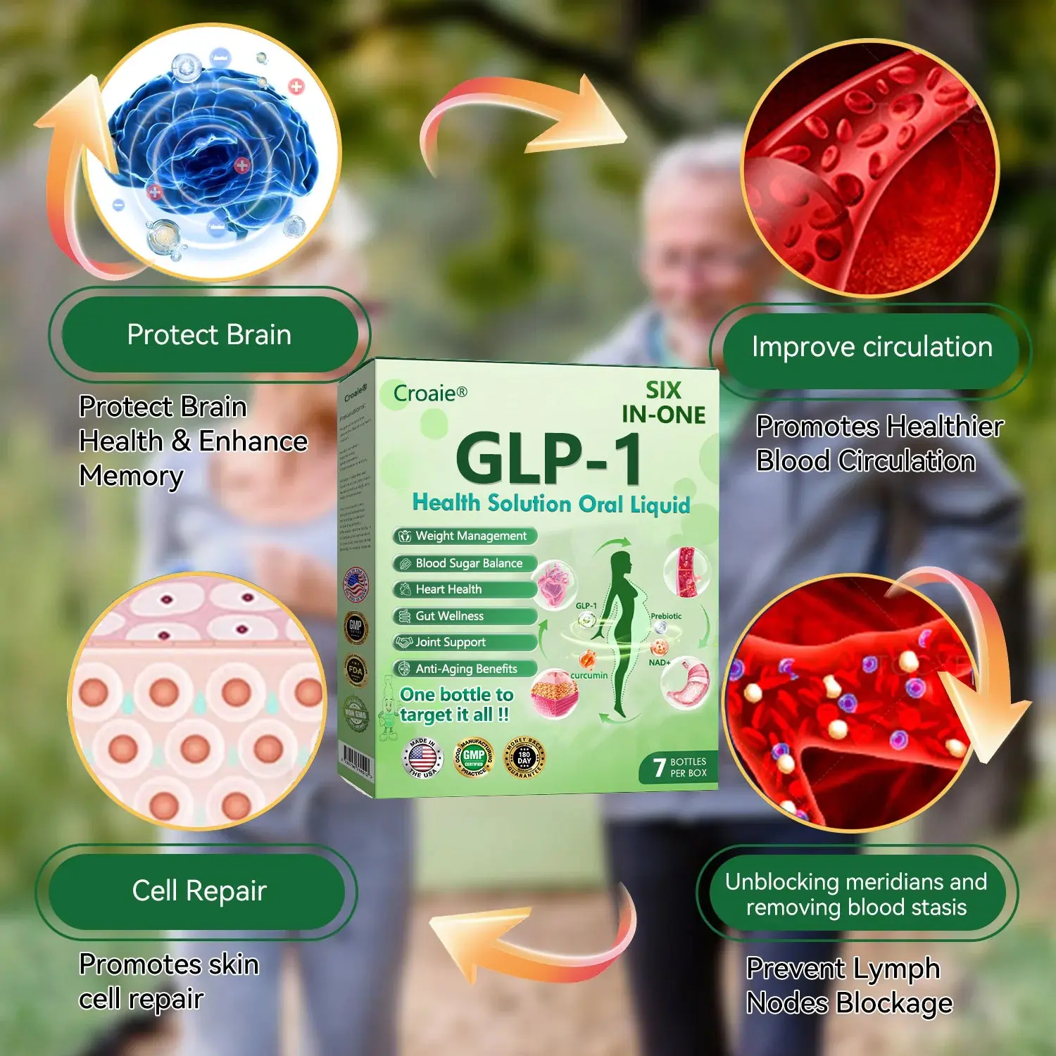 Croaieยฎ๐บ๐ฟ๐-๐ & ๐บ๐ข๐ฑ ๐ข๐ง-๐ถ๐ง๐ ๐ฏ๐๐๐๐๐ ๐บ๐๐๐๐๐๐๐ ๐ถ๐๐๐ ๐ณ๐๐๐๐๐