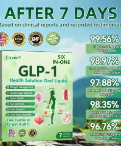 Croaie®𝐺𝐿𝑃-𝟏 & 𝑺𝐢𝐱 𝐢𝐧-𝑶𝐧𝐞 𝑯𝒆𝒂𝒍𝒕𝒉 𝑺𝒐𝒍𝒖𝒕𝒊𝒐𝒏 𝑶𝒓𝒂𝒍 𝑳𝒊𝒒𝒖𝒊𝒅