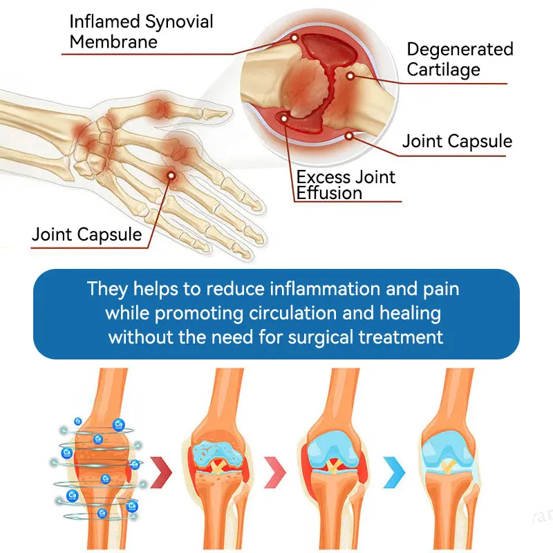 Croaie® ʙ.ᴘ.ᴄ-157 Joint Healing Cream