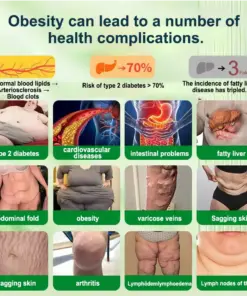 Croaie® GLP-1 8-in-1 Oral Health Solution