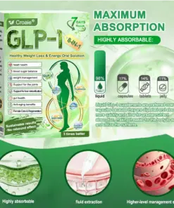 Croaie® GLP-1 8-in-1 Oral Health Solution