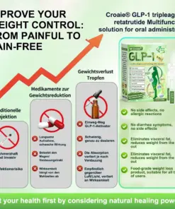 Croaie® GLP-1 8-in-1 Oral Health Solution