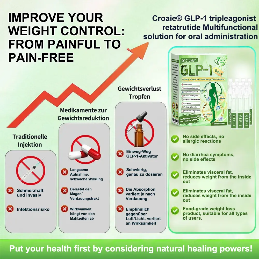 Croaie® GLP-1 8-in-1 Oral Health Solution