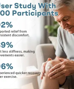 Croaie® Jointiv BPC-157 Healing Cream