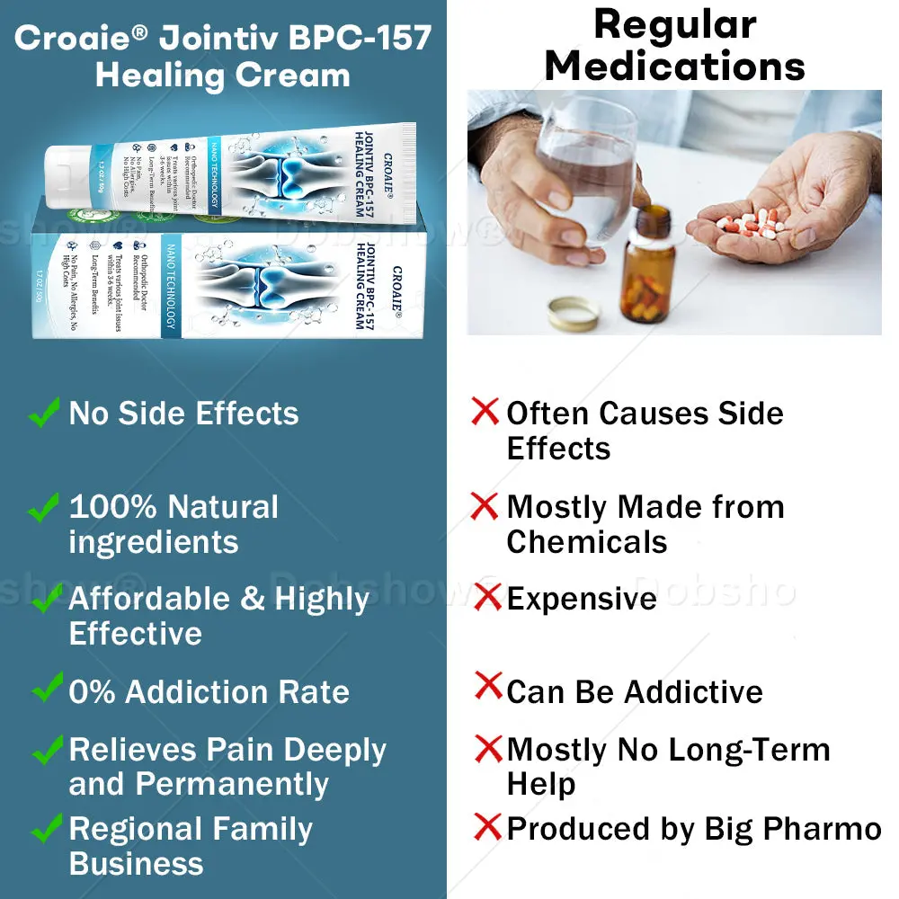 Croaie® Jointiv BPC-157 Healing Cream