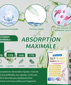 Croaie® Solution orale Telportide