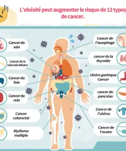 Croaie® Solution orale Telportide