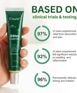 Croaie® 24-Hour Comfort Hemorrhoid Gel