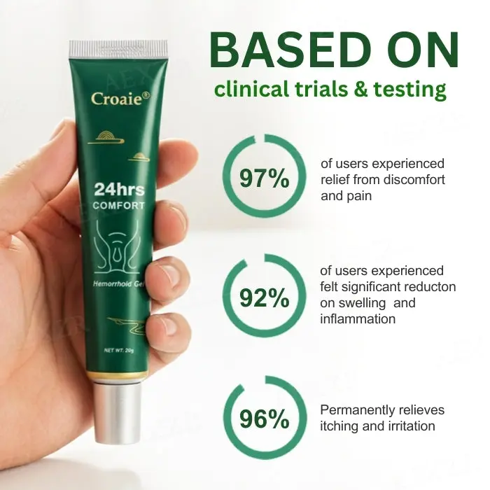 Croaie® 24-Hour Comfort Hemorrhoid Gel