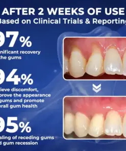 Croaie® ApiGuard BeeVenom Therapeutic Oral Drops & Rinse