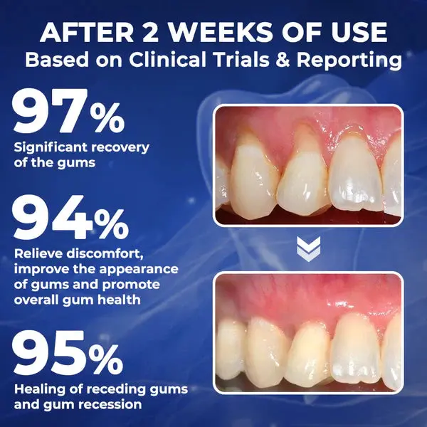 Croaie® ApiGuard BeeVenom Therapeutic Oral Drops & Rinse
