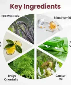 Croaie® Blemish Erase Pro Wart Removal Cream