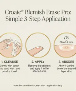 Croaie® Blemish Erase Pro Wart Removal Cream