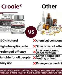 Croaie® Blemish Erase Pro Wart Removal Cream