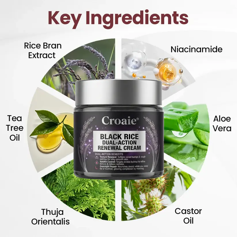 Croaie® KeraErase RICEDUAL-ACTION RENEWAL CREAM