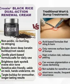 Croaie® BLACK RICE DUAL-ACTION RENEWAL CREAM